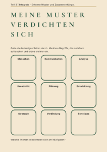Know your Way – hochwertiges Arbeitsbuch für eine geführte Selbstklärungsreise mit Fokus auf Identität, Orientierung und bewusste Entscheidungen.