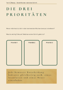 Know your Way – hochwertiges Arbeitsbuch für eine geführte Selbstklärungsreise mit Fokus auf Identität, Orientierung und bewusste Entscheidungen.